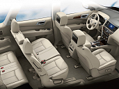 Nissan Pathfinder 2020